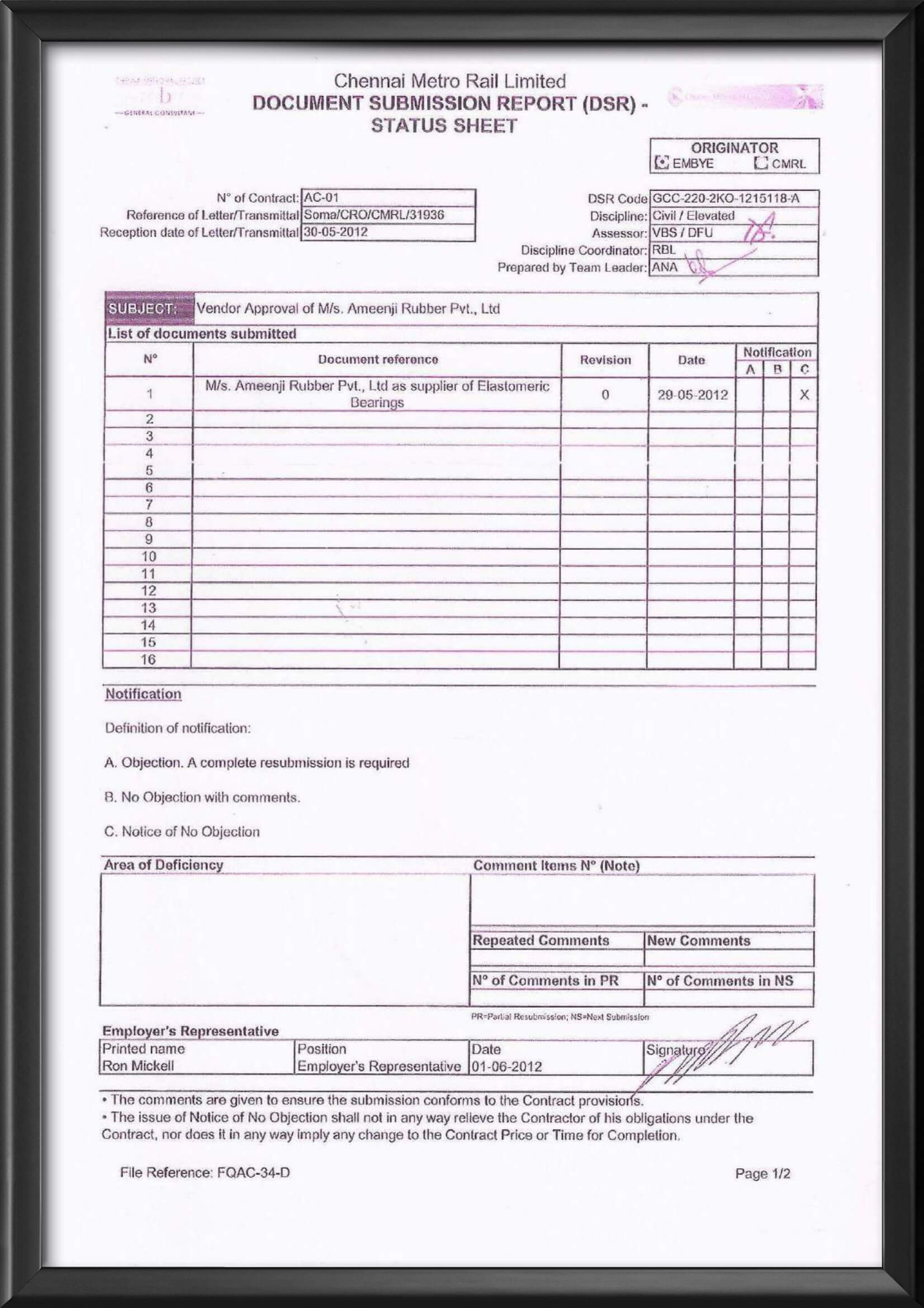 Ameenji Certification