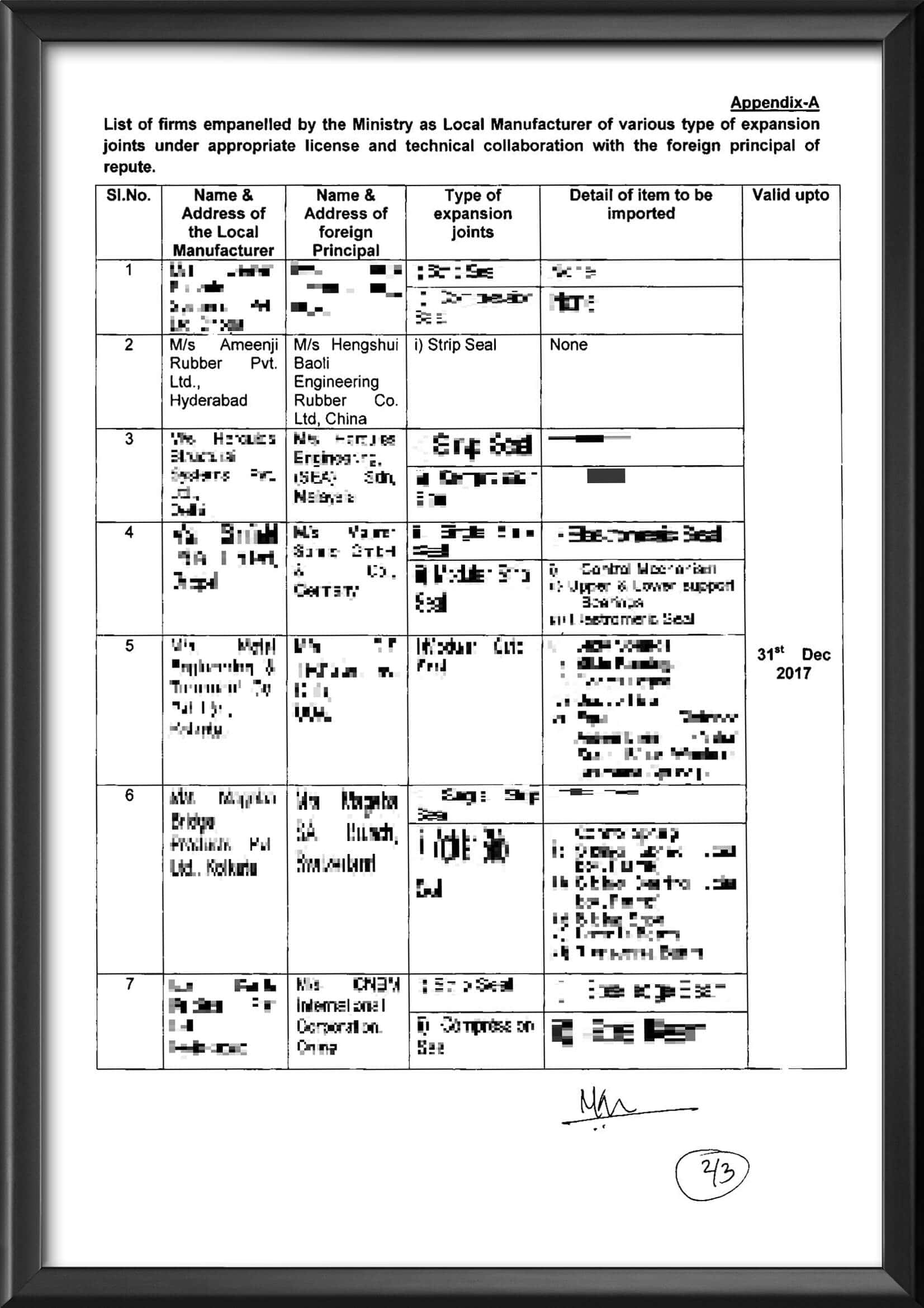 Ameenji Certification