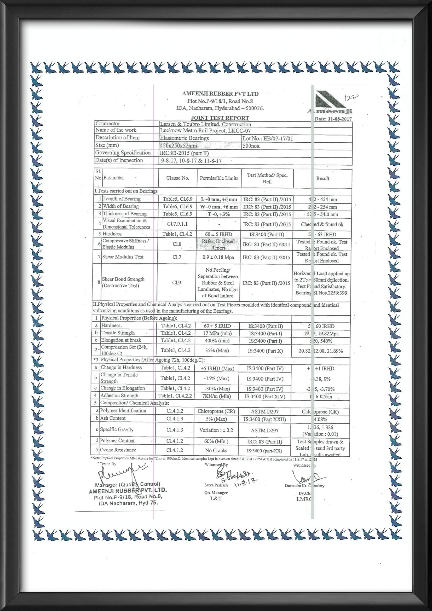 Ameenji Certification